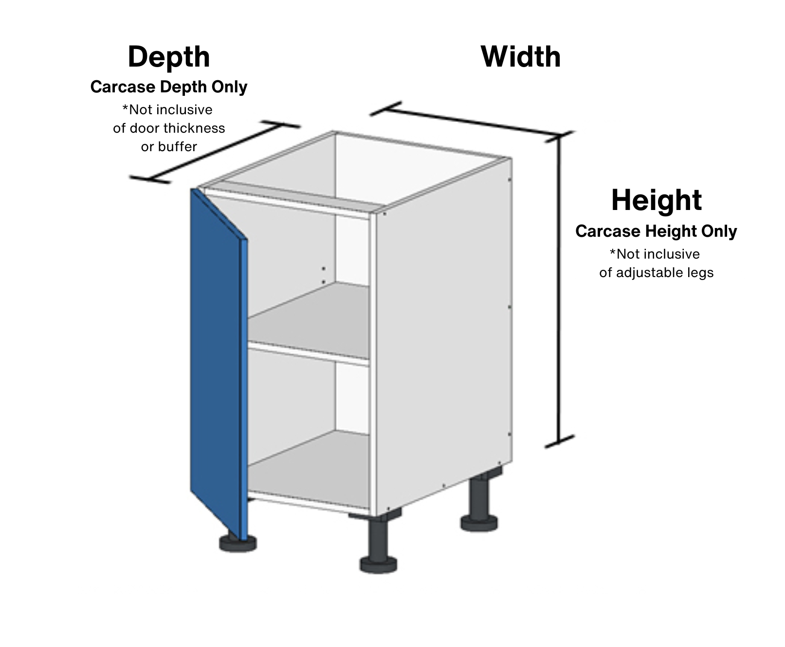 key-measurements